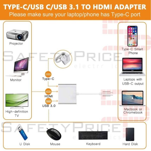 USB C a HDMI Adaptador 4K + USB 3.0 + Carga PD Tipo C