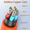 Cable de silicona liquida de carga super rapida de 120 W 6A MicroUSB giratorio
