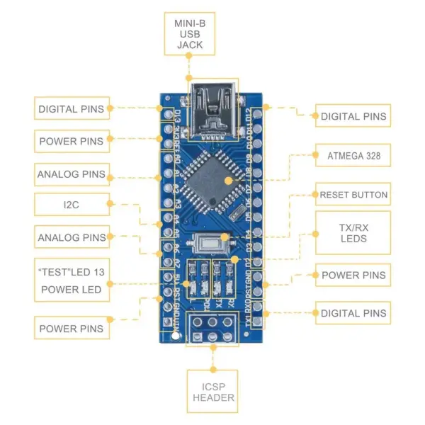 Nano V3.0 Atmega328p Ch340 Soldado 100% Compatible Con Arduino - Imagen 3
