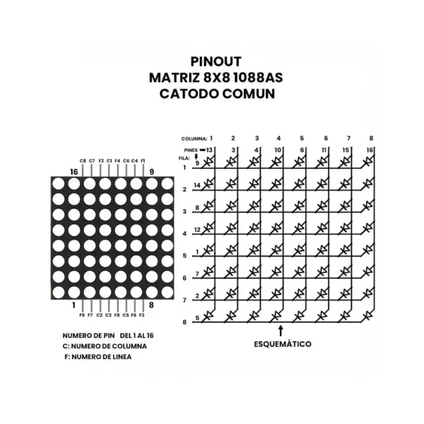 Matriz LED 8x8 Rojo anodo comun 1088AS - Imagen 3