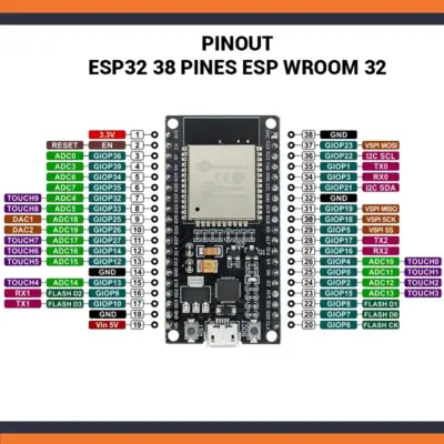 Placa de desarrollo Nodemcu ESP32 WiFi + Bluetooth ESP WROOM 32 38 Pines - Imagen 3