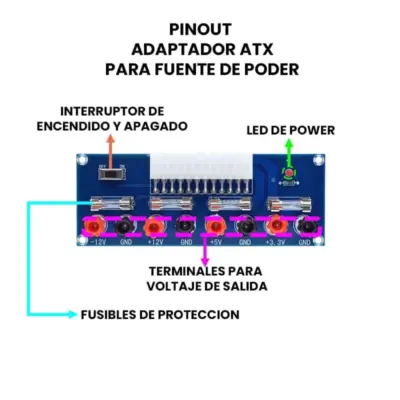 MODULO XH-M229 ADAPTADOR FUENTE ALIMENTACION ATX 24PIN~ GN - Imagen 3