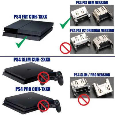 Conector HDMI para Sony Playstation 4 PS4 Socket Modelo FAT Puerto de Video OEM - Imagen 3