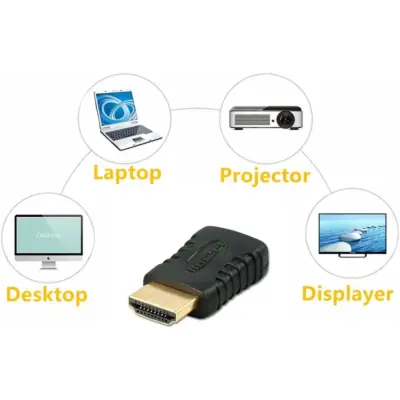 Adaptador Conector HDMI Hembra a HDMI Macho - Imagen 5