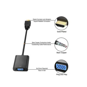 Conversor Cable Adaptador de HDMI Macho a VGA Hembra – HDMI to VGA 1080p