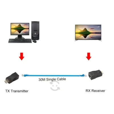 Extensor transmisor HDMI RX TX 1080P HD hasta 30 Metros Cable Red UTP/Cat 6 RJ45 - Imagen 4