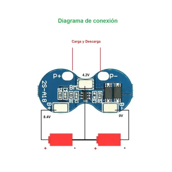 BMS 2s 4A Modulo cargador bateria litio 18650 7,4 V/8,4 V - Imagen 3