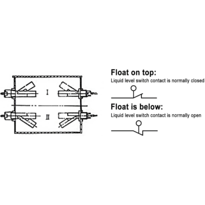 Sensor nivel liquido horizontal interruptor flotador YZ-4 (modelo E) - Imagen 6