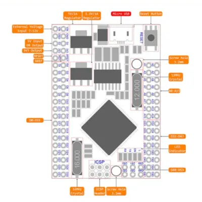 Mega2560 Pro ATmega2560-16AU USB CH340G Placa de desarrollo electrónico inteligente - Imagen 4
