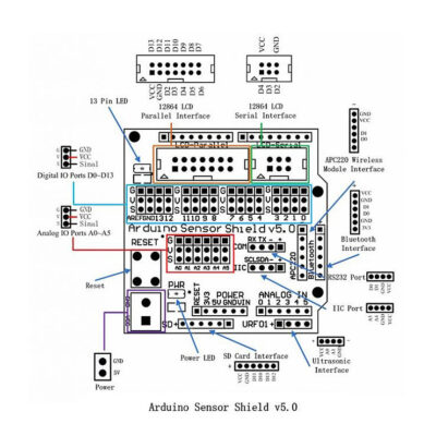 Sensor Shield V5 V5.0 Para Arduino Bluetooth Module Servo Uno Mega - Imagen 2