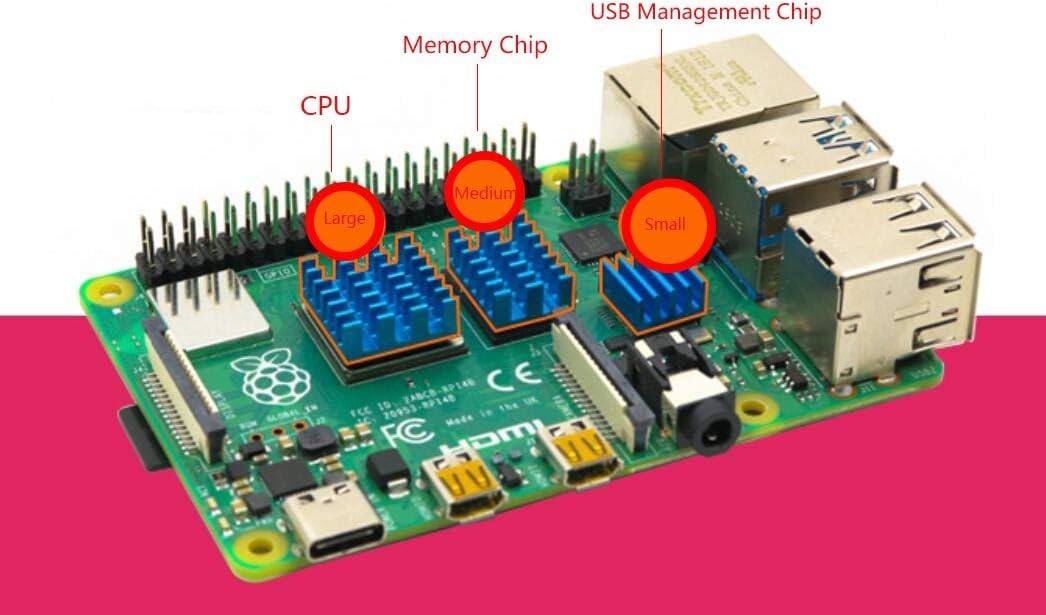 KIT 3 PIEZAS DISIPADOR TERMICO  RASPBERRY PI 4B color AZUL anodizado con adhesivo - Imagen 4