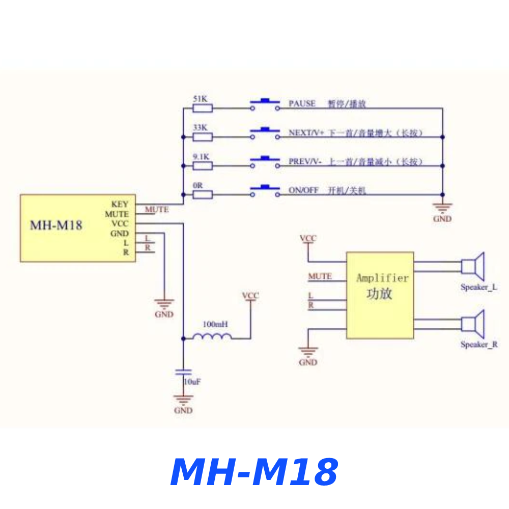Modulo Inalambrico Receptor De Audio Bluetooth MP3 MH-M18 HIFI BLT 4.2 Estereo - Imagen 5