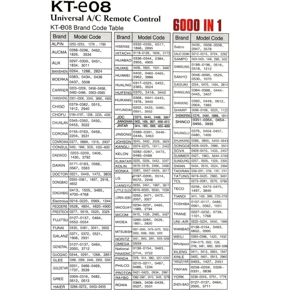 MANDO A DISTANCIA UNIVERSAL AIRE ACONDICIONADO AC AA 6000 EN 1 KT-e08 - Imagen 4