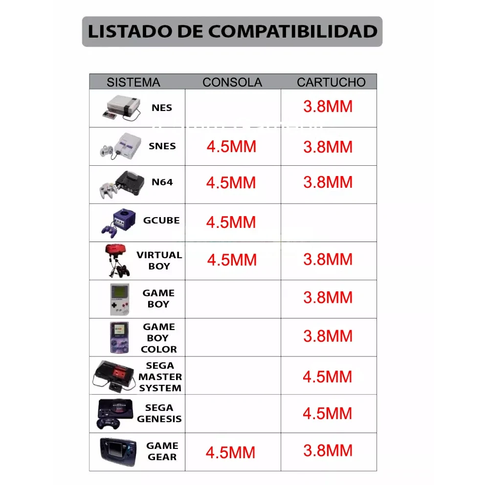 Punta Destornillador Gamebit 4,5mm SNES N64 GameCube Sega Mega Drive - Imagen 4